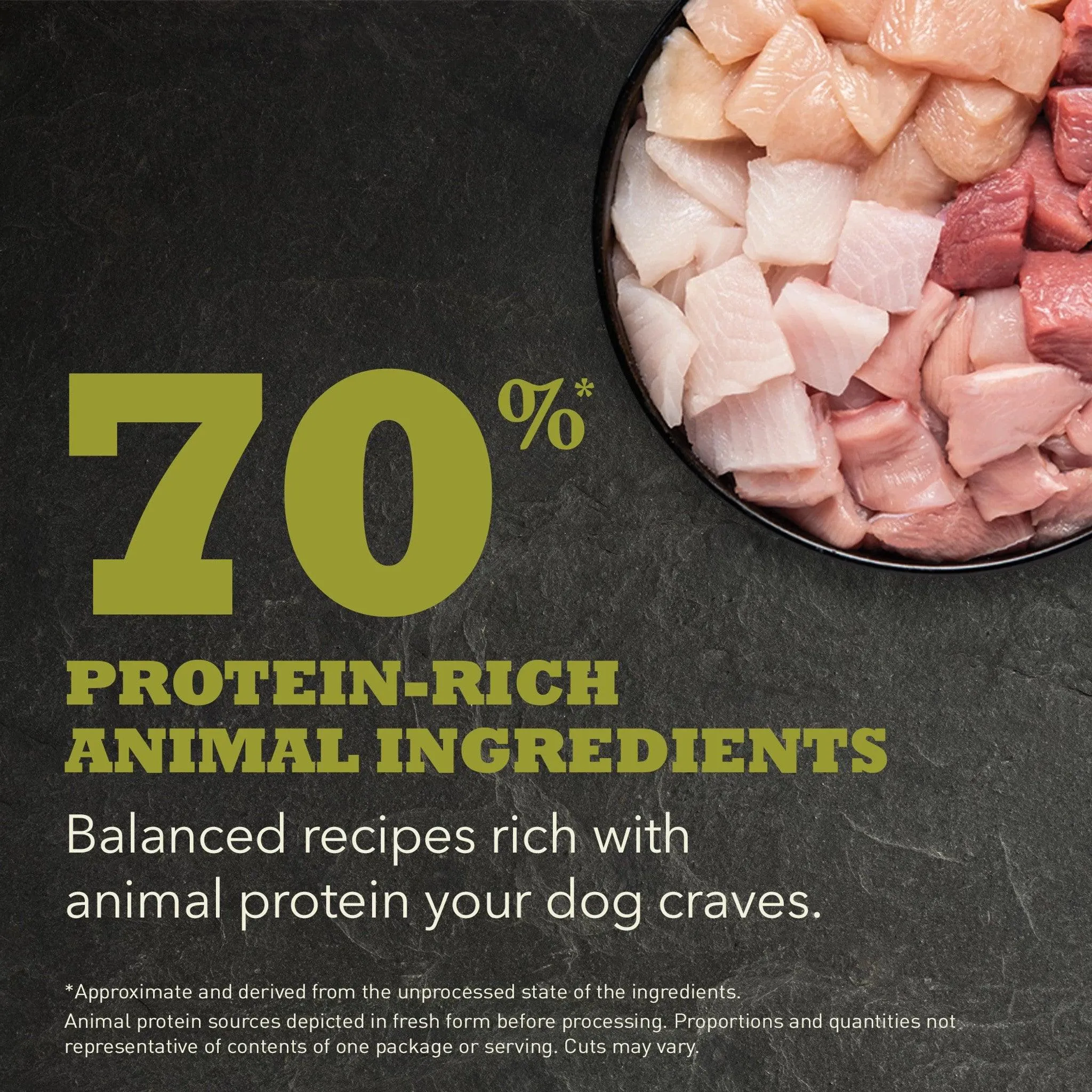 Acana Highest Protein Grasslands Dry Dog Food Recipe