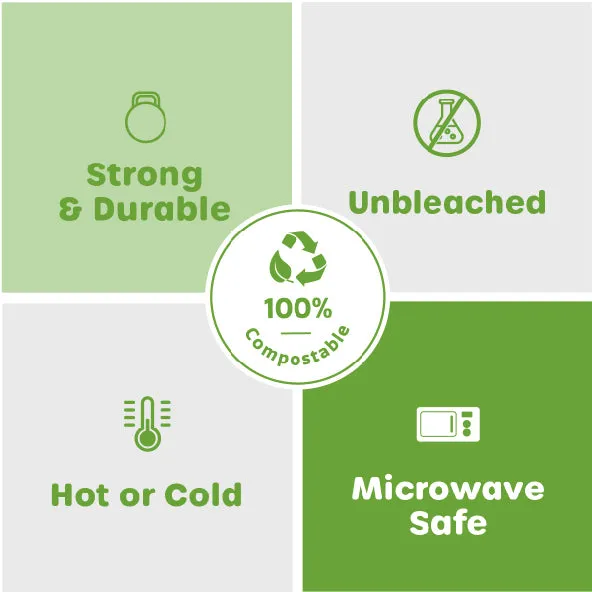 [Case of 1000] 100% Compostable 12 oz. Heavy-Duty Paper Bowls Eco-Friendly Disposable Sugarcane - Kraft