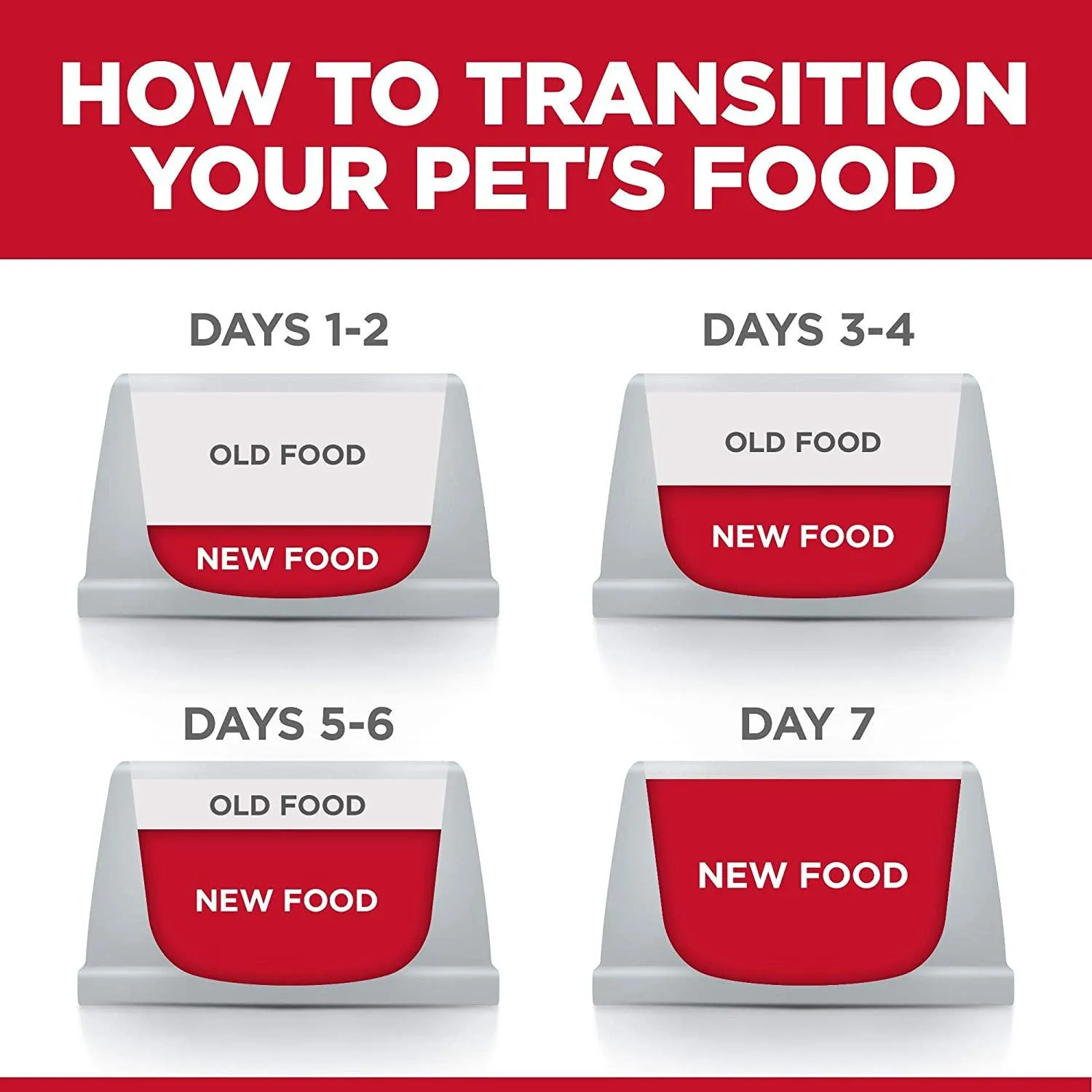 Hill's Science Diet Adult Light Small Bites dog food