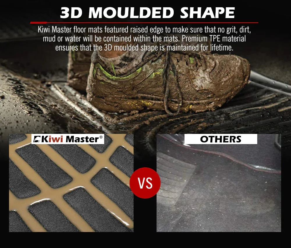 KIWI MASTER 3D Car Floor Mats Fit Mitsubishi Triton MR 2019-Current