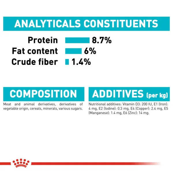 Royal Canin | Size Health Nutrition Wet Dog Food | Urinary Adult - 85g